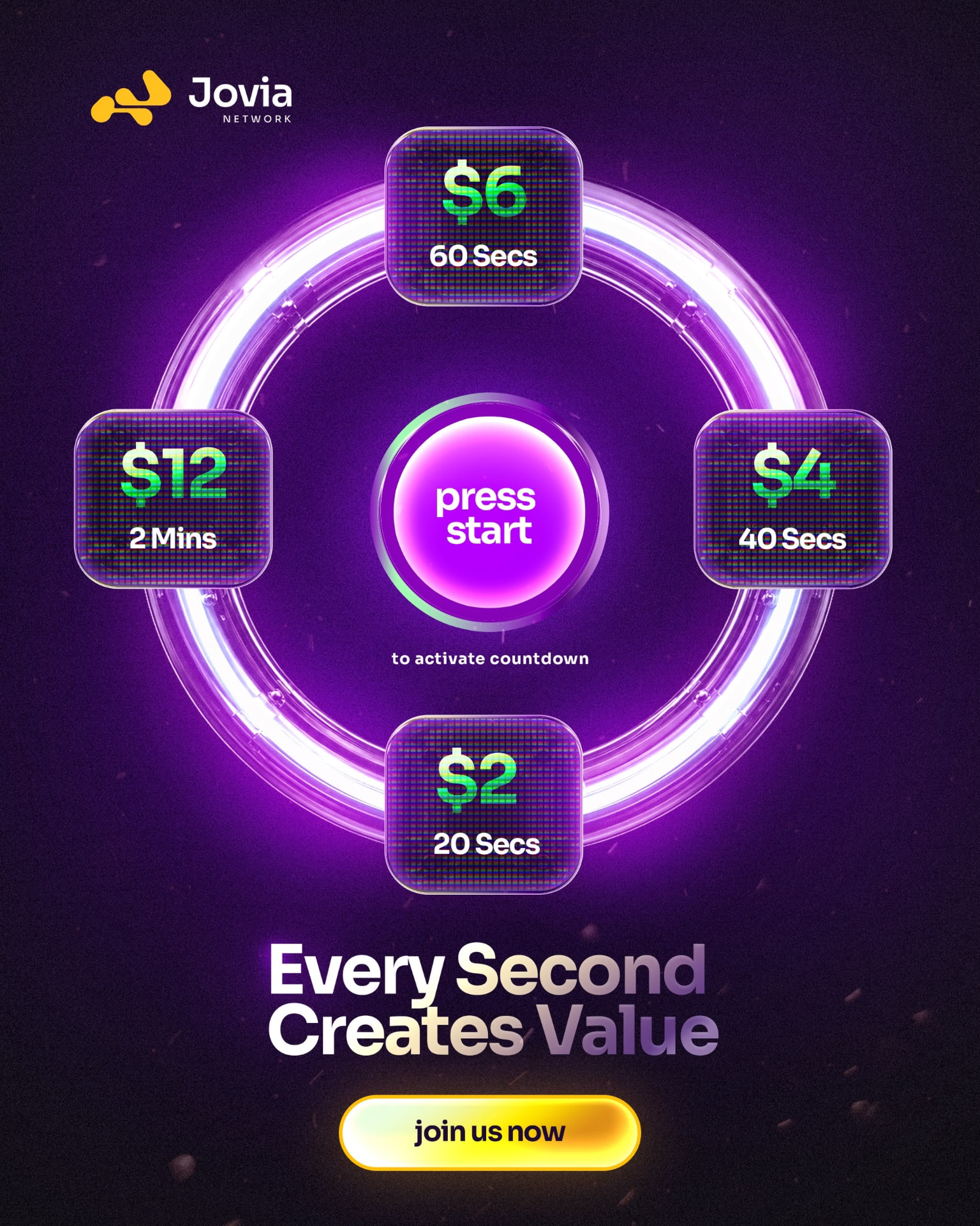 Every Second Creates Value — JOVIA countdown flyer